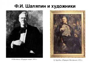 Ф.И. Шаляпин и художники Б.Шаляпин, «Портрет отца», 1931 г. К. Коровин, «Портрет