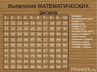 Выявление МАТЕМАТИЧЕСКИХ ритмов Запишем натуральные числа в виде т.н. Пифагорова