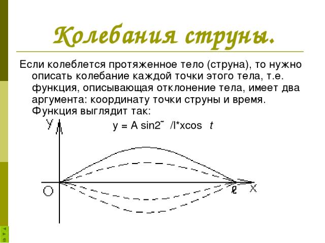 Колебания струны. Если колеблется протяженное тело (струна), то нужно описать колебание каждой точки этого тела, т.е. функция, описывающая отклонение тела, имеет два аргумента: координату точки струны и время. Функция выглядит так: y = A sin2∏/l*xcosωt