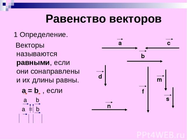Равенство векторов 1 Определение. Векторы называются равными, если они сонаправлены и их длины равны. а = b , если а b а = b а c b d n f m s