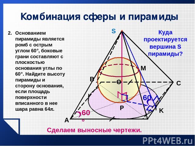 Комбинация сферы и пирамиды 60° A P K 60° C B Куда проектируется вершина S пирамиды? М О S Основанием пирамиды является ромб с острым углом 60°, боковые грани составляют с плоскостью основания углы по 60°. Найдите высоту пирамиды и сторону основания…