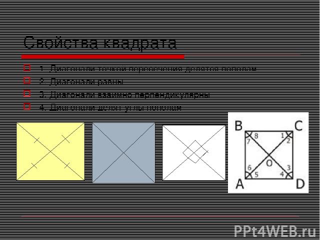 Свойства квадрата 1. Диагонали точкой пересечения делятся пополам 2. Диагонали равны 3. Диагонали взаимно перпендикулярны 4. Диагонали делят углы пополам