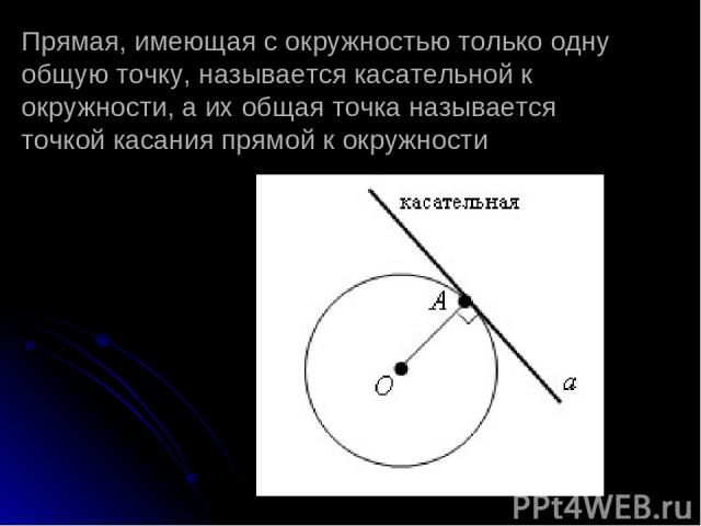 Прямая, имеющая с окружностью только одну общую точку, называется касательной к окружности, а их общая точка называется точкой касания прямой к окружности