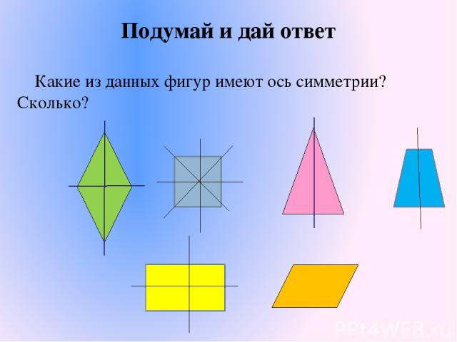 Подумай и дай ответ Какие из данных фигур имеют ось симметрии? Сколько?