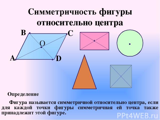 Симметричность фигуры относительно центра Определение Фигура называется симметричной относительно центра, если для каждой точки фигуры симметричная ей точка также принадлежит этой фигуре. A B C D O