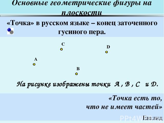 Основные геометрические фигуры на плоскости «Точка» в русском языке – конец заточенного гусиного пера. A C B D «Точка есть то, что не имеет частей» Евклид На рисунке изображены точки А , В , С и D.