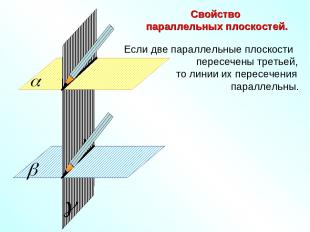 Если две параллельные плоскости пересечены третьей, то линии их пересечения пара