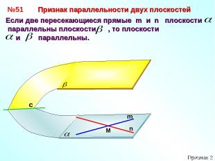 №51 Если две пересекающиеся прямые m и n плоскости параллельны плоскости , то пл
