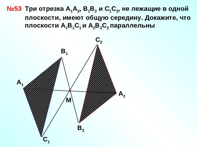 А1 В1 С1 А2 С2 В2 №53 М Три отрезка А1А2, В1В2 и С1С2, не лежащие в одной плоскости, имеют общую середину. Докажите, что плоскости А1В1С1 и А2В2С2 параллельны
