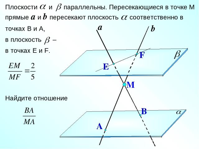 Плоскости и параллельны. Пересекающиеся в точке М прямые a и b пересекают плоскость соответственно в точках В и А, в плоскость – в точках Е и F. a b A Е B М F