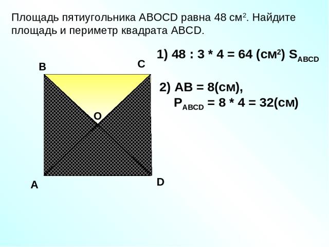 Площадь пятиугольника АBOCD равна 48 см2. Найдите площадь и периметр квадрата АВСD. A В С D 1) 48 : 3 * 4 = 64 (см2) SАВСD О 2) АВ = 8(см), PАВСD = 8 * 4 = 32(см)