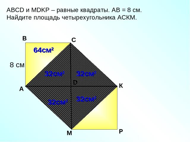 АBCD и MDKP – равные квадраты. АВ = 8 см. Найдите площадь четырехугольника АСКМ. A В С К Р М 8 см D 64см2 32см2 32см2 32см2 32см2