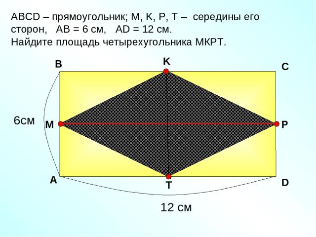 АBCD – прямоугольник; М, K, Р, Т – середины его сторон, АВ = 6 см, AD = 12 см. Найдите площадь четырехугольника МКРТ. A В K D Р C 6см T M 12 см