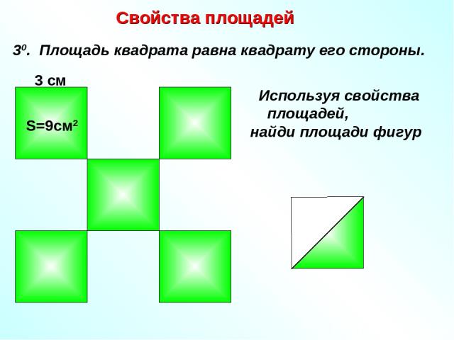 Свойства площадей 30. Площадь квадрата равна квадрату его стороны. 3 см S=9см2