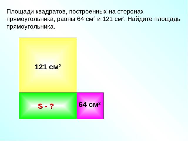 S - ? Площади квадратов, построенных на сторонах прямоугольника, равны 64 см2 и 121 см2. Найдите площадь прямоугольника.