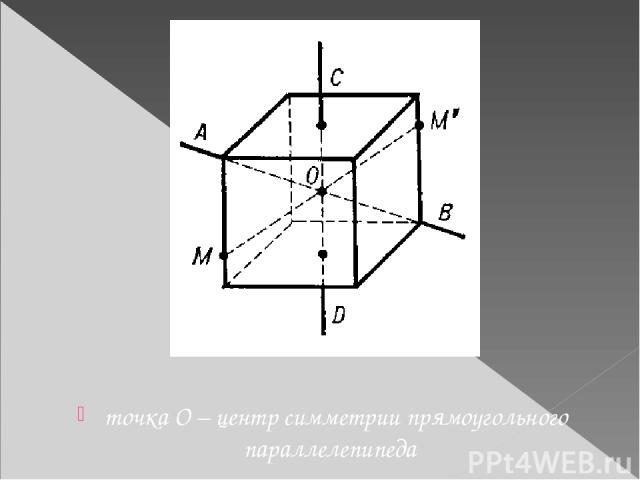точка О – центр симметрии прямоугольного параллелепипеда