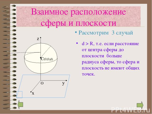 d > R, т.е. если расстояние от центра сферы до плоскости больше радиуса сферы, то сфера и плоскость не имеют общих точек. Взаимное расположение сферы и плоскости Рассмотрим 3 случай