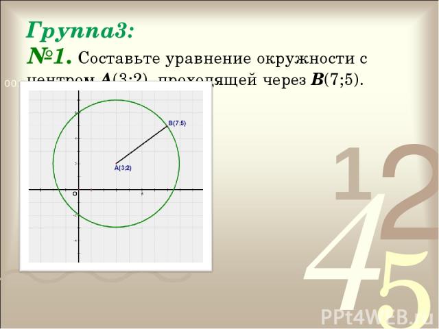 Группа3: №1. Составьте уравнение окружности с центром А(3;2), проходящей через В(7;5).
