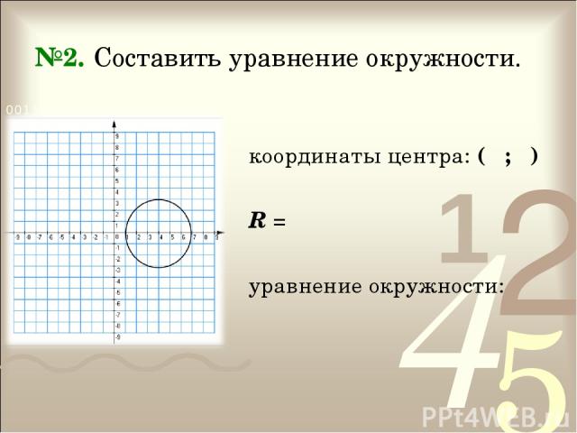 №2. Составить уравнение окружности. координаты центра: ( ; ) R = уравнение окружности: