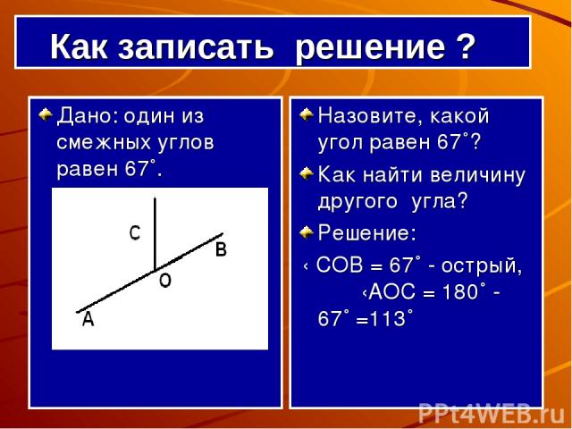 Как записать решение ? Дано: один из смежных углов равен 67˚. Назовите, какой угол равен 67˚? Как найти величину другого угла? Решение: ‹ СОВ = 67˚ - острый, ‹АОС = 180˚ - 67˚ =113˚