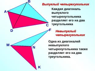 Выпуклый четырехугольник Невыпуклый четырехугольник Каждая диагональ выпуклого ч