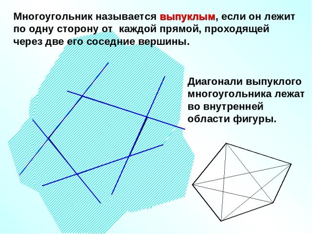 Многоугольник называется выпуклым, если он лежит по одну сторону от каждой прямой, проходящей через две его соседние вершины. Диагонали выпуклого многоугольника лежат во внутренней области фигуры.