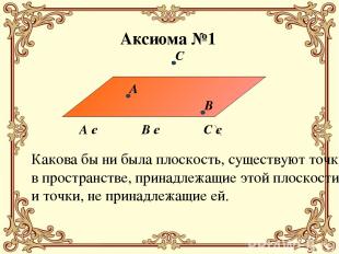 А є α В є α Аксиома №1 Какова бы ни была плоскость, существуют точки в пространс