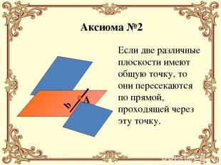 Аксиома №2 Если две различные плоскости имеют общую точку, то они пересекаются п