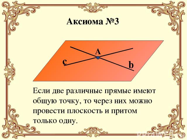Аксиома №3 Если две различные прямые имеют общую точку, то через них можно провести плоскость и притом только одну. α b c A