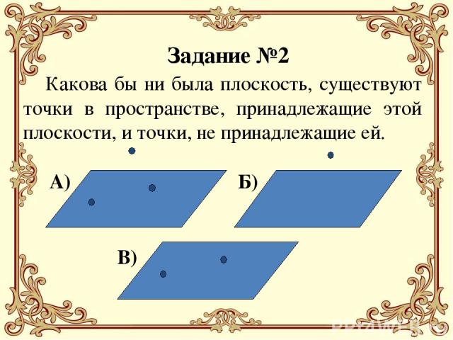 Какова бы ни была плоскость, существуют точки в пространстве, принадлежащие этой плоскости, и точки, не принадлежащие ей. В) Б) А) Задание №2