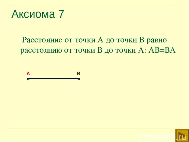 Аксиома 7 Расстояние от точки А до точки В равно расстоянию от точки В до точки А: АВ=ВА А В