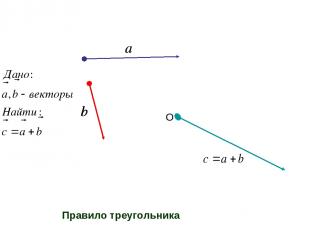 Сложение векторов O Правило треугольника