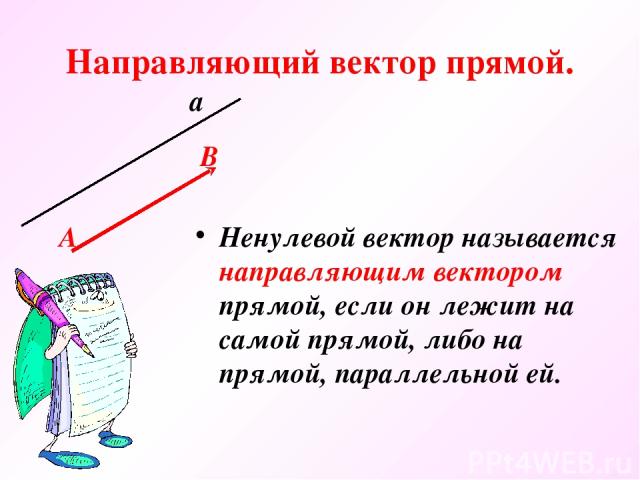 Направляющий вектор прямой. Ненулевой вектор называется направляющим вектором прямой, если он лежит на самой прямой, либо на прямой, параллельной ей. а В А