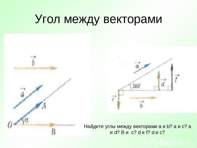 Угол между векторами Найдите углы между векторами а и b? a и c? a и d? B и c? d и f? d и c?