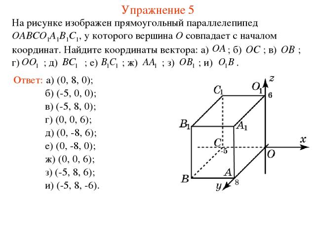Упражнение 5 На рисунке изображен прямоугольный параллелепипед OABCO1A1B1C1, у которого вершина O совпадает с началом координат. Найдите координаты вектора: а) ; б) ; в) ; г) ; д) ; е) ; ж) ; з) ; и) . Ответ: а) (0, 8, 0); б) (-5, 0, 0); в) (-5, 8, …