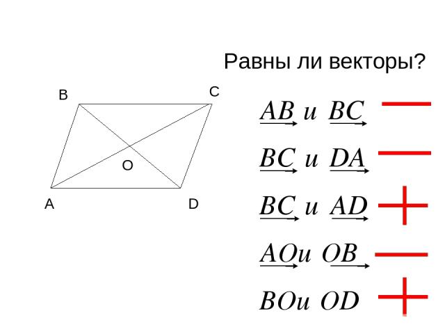 Равны ли векторы?