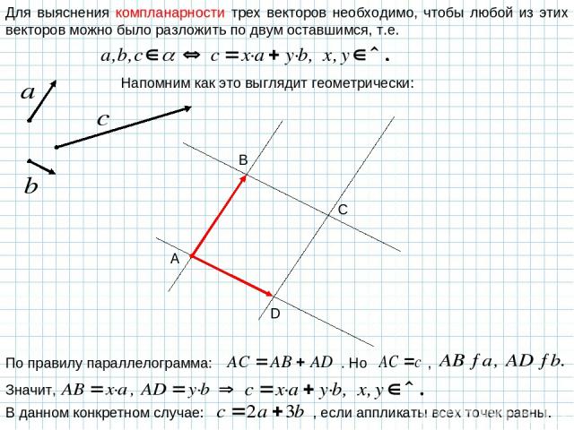 Для выяснения компланарности трех векторов необходимо, чтобы любой из этих векторов можно было разложить по двум оставшимся, т.е. A B C D Напомним как это выглядит геометрически: