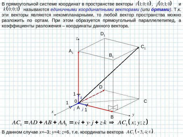 В прямоугольной системе координат в пространстве векторы и называются единичными координатными векторами (или óртами). Т.к. эти векторы являются некомпланарными, то любой вектор пространства можно разложить по ортам. При этом образуется прямоугольны…