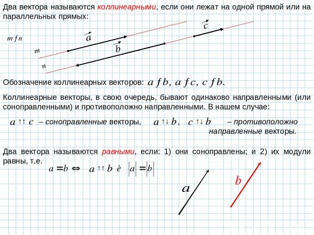 Два вектора называются коллинеарными, если они лежат на одной прямой или на параллельных прямых: a b c Коллинеарные векторы, в свою очередь, бывают одинаково направленными (или соноправленными) и противоположно направленными. В нашем случае: Обознач…