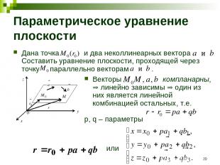 * Параметрическое уравнение плоскости Дана точка и два неколлинеарных вектора Со