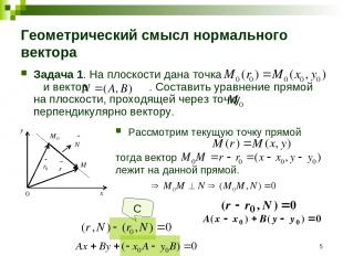 * Геометрический смысл нормального вектора Задача 1. На плоскости дана точка и в