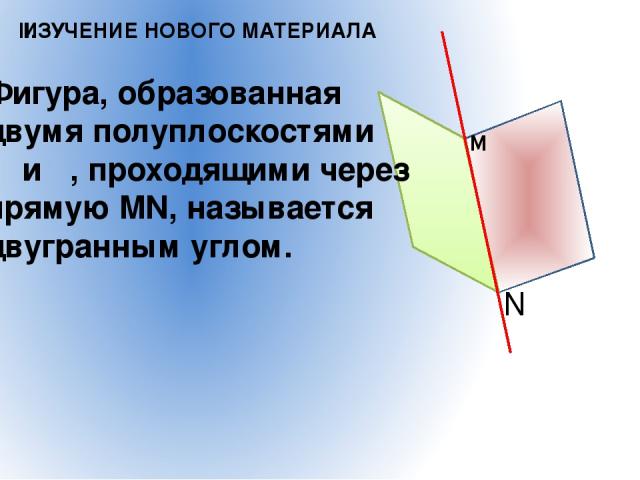 II. ИЗУЧЕНИЕ НОВОГО МАТЕРИАЛА α β м N Фигура, образованная двумя полуплоскостями α и β, проходящими через прямую МN, называется двугранным углом.