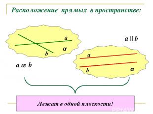 Расположение прямых в пространстве: α α a b a b a ∩ b a || b Лежат в одной плоск