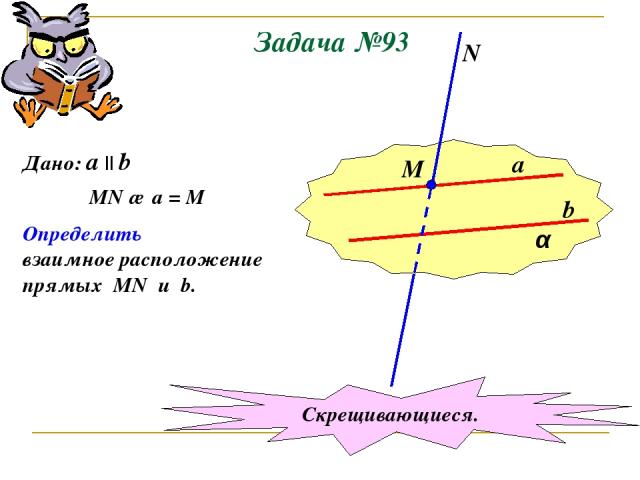 Задача №93 α a b М N Дано: a || b MN ∩ a = M Определить взаимное расположение прямых MN u b. Скрещивающиеся.
