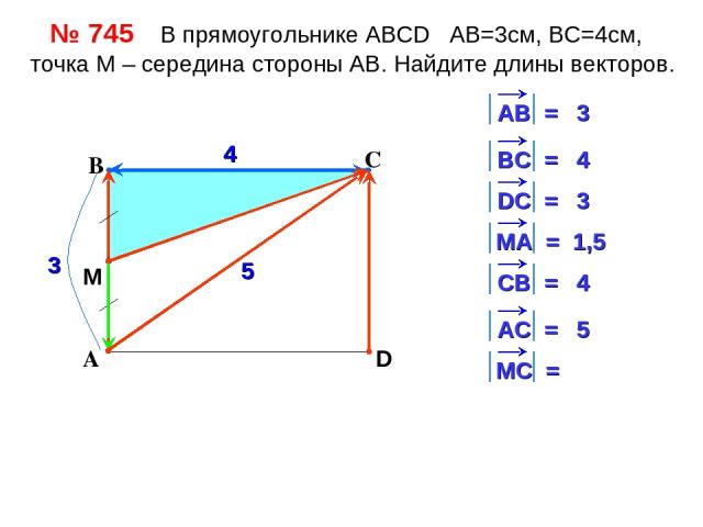 С А В D 4 3 4 3 1,5 4 5 5 M № 745 В прямоугольнике АВСD АВ=3см, ВС=4см, точка М – середина стороны АВ. Найдите длины векторов.