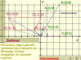 А(-4:-1) В(-5;3) D(-1;1) С(-1;3) A1(1;4) B1(3;5) C1(3;1) D1(1;1) Задача: Построи