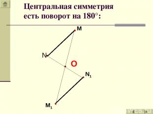 M N N1 M1 Центральная симметрия есть поворот на 180°: О