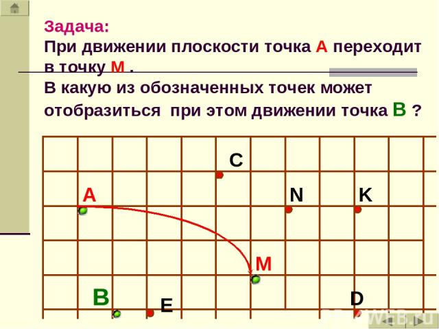 Задача: При движении плоскости точка А переходит в точку М . В какую из обозначенных точек может отобразиться при этом движении точка В ? B