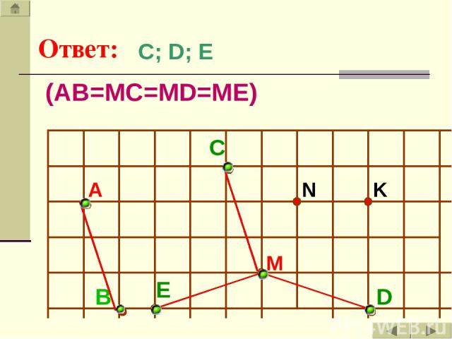 Ответ: А C N K M B E D С; D; E (AB=MC=MD=ME)