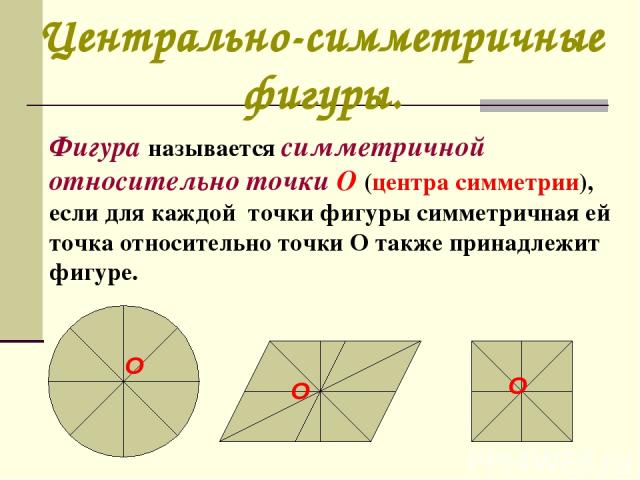 Центрально-симметричные фигуры. Фигура называется симметричной относительно точки О (центра симметрии), если для каждой точки фигуры симметричная ей точка относительно точки О также принадлежит фигуре.